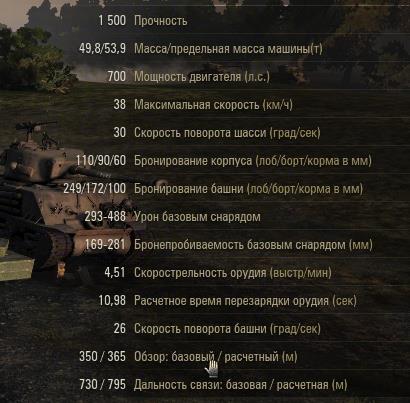 Гайд по советскому тяжелому танку восьмого уровня ИС-3