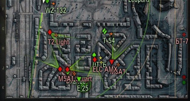 Направление стволов противников на мини-карте для World of Tanks 0.9.18