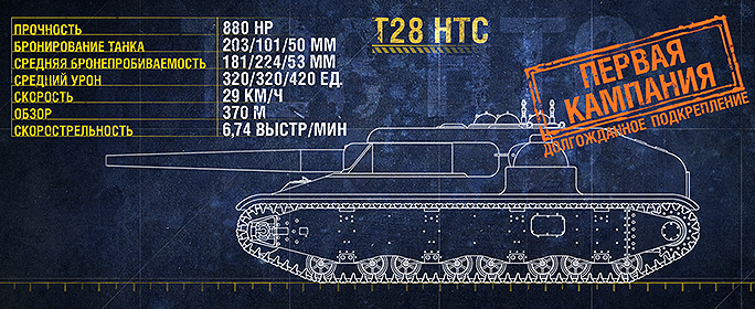 T28 HTC. Предварительный обзор