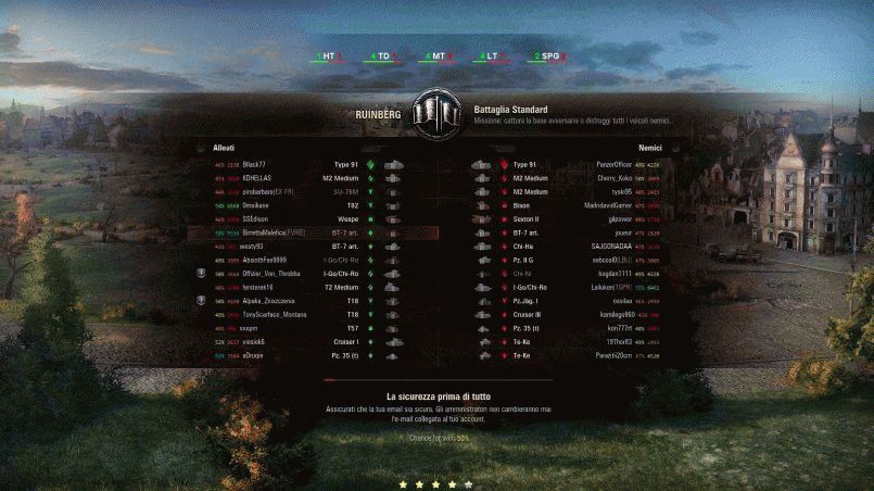 Личный рейтинг игроков в бою без XVM для World of Tanks 0.9.14.1