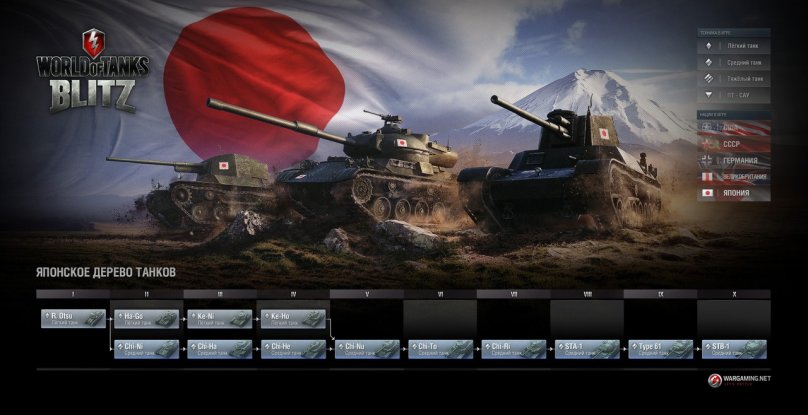 World of Tanks Blitz. Новая нация: встречайте японские танки!