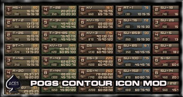 Pogs contour icon mod для World of Tanks 0.9.17