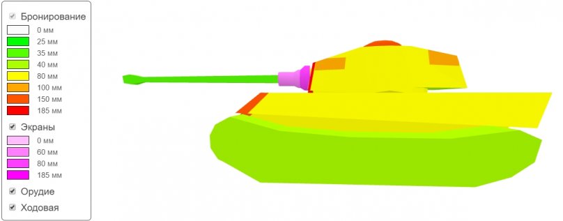 Тяжелый танк 7 уровня Tiger II (H) World of Tanks - гайд от aces.gg