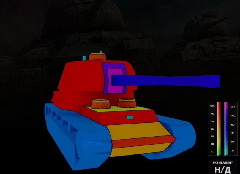 Обзор новых танков для Супертестеров в обновлении 0.9.19 World of Tanks