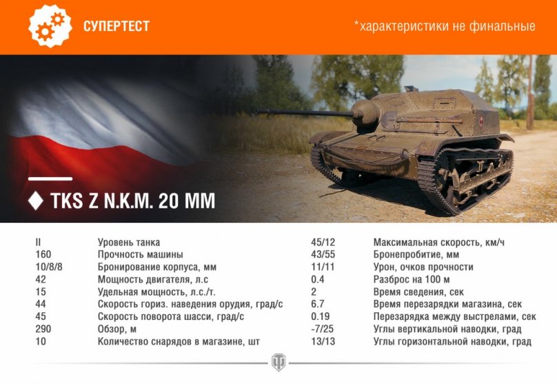 На супертест World of Tanks выходит новый польский премиум ЛТ 2 уровня TKSz nkm 20A