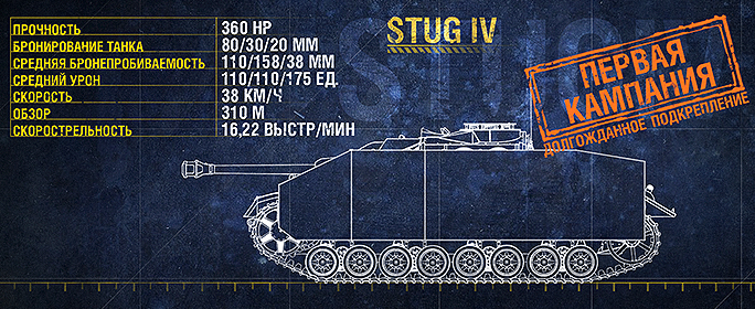 StuG IV. Предварительный обзор
