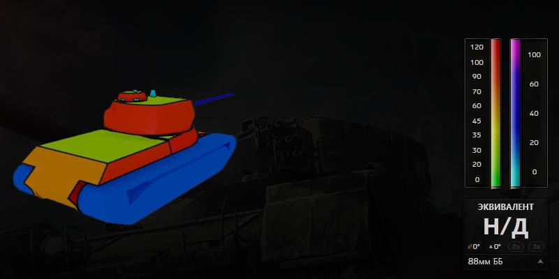 Ответы разработчиков world of tanks  11.02.2015